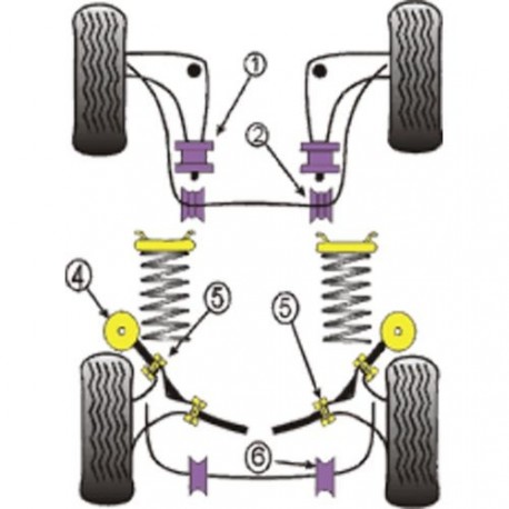 Silent-Bloc Powerflex Triangle Avant BMW E30 (2 Pièces)