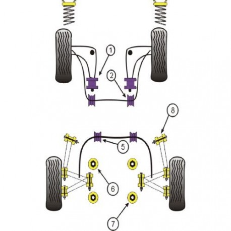 Silent-Bloc Powerflex Avant Bras Arrière BMW E36 (2 Pièces)