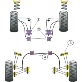 Silent-Bloc Powerflex Triangle Avant BMW E46 Diamètre 66mm (2 Pièces)
