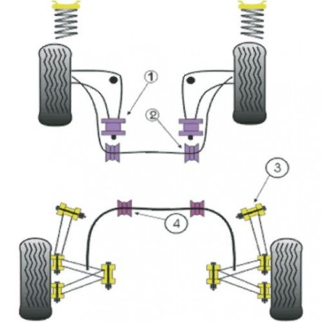 Silent-Bloc Powerflex Triangle Avant BMW E46 Diamètre 66mm (2 Pièces)