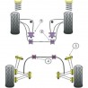Silent-Bloc Powerflex Triangle Avant BMW E46 Diamètre 66mm (2 Pièces)