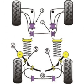 Silent-Bloc Powerflex Support Arrière Différenciel BMW E30 (1 Pièce)