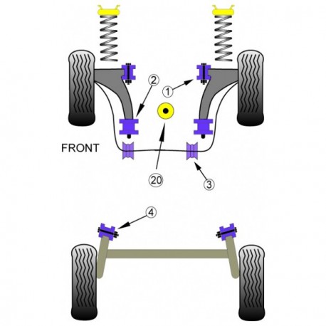 Silent-Bloc Powerflex Triangle Avant Seat Après 2002 Arrière (2 Pièces)