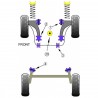 Silent-Bloc Powerflex Triangle Avant Seat Après 2002 Arrière (2 Pièces)