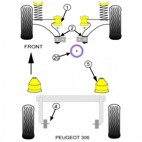 Silent-Bloc Powerflex Moteur Avant Peugeot 206 / 306 Diesel (1 Pièce)