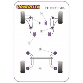 Silent-Bloc Powerflex Arrière Peugeot 206 Postérieur (2 Pièces)