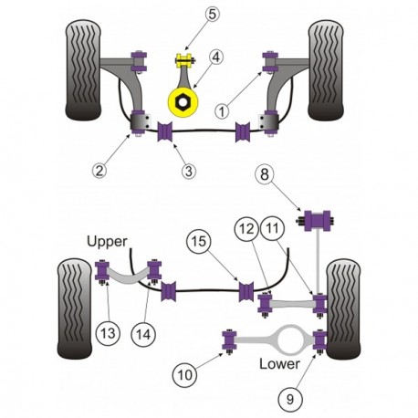 Silent-Bloc Powerflex Triangle Arrière Ext Volkswagen Golf V (2 Pièces)