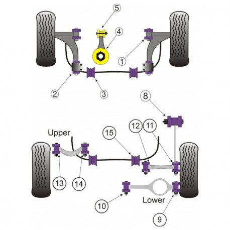 Silent-Bloc Powerflex Triangle Arrière Intérieur Volkswagen Golf V (2 Pièces)
