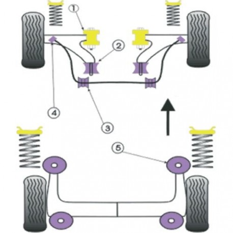 Silent-Bloc Powerflex Barre Anti-Roulis Extérieur Citroën Saxo (2 Pièces)