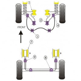 Silent-Bloc Powerflex Triangle Avant Volkswagen Golf 1 (2 Pièces)