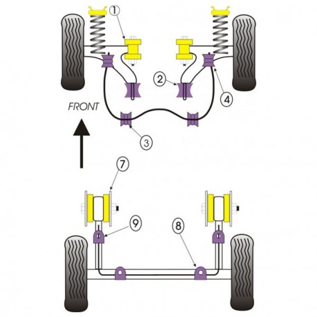 Silent-Bloc Powerflex Triangle Avant Volkswagen Golf 1 (2 Pièces)