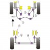 Silent-Bloc Powerflex Triangle Avant Volkswagen Golf 1 (2 Pièces)