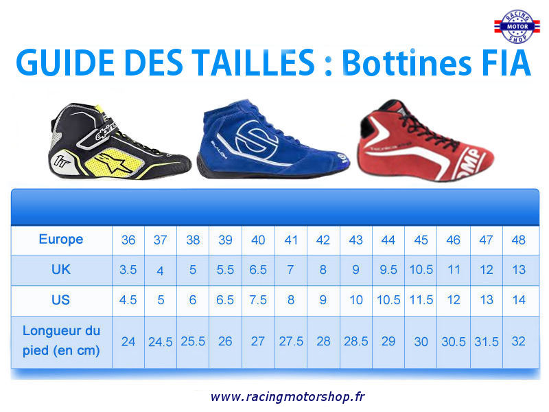 Quelle taille choisir ?