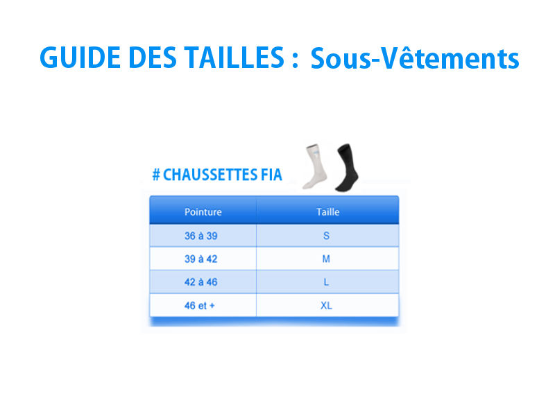 Quelle taille choisir ?