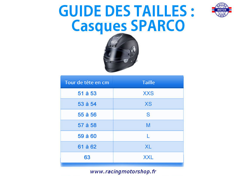 Quelle taille choisir ?