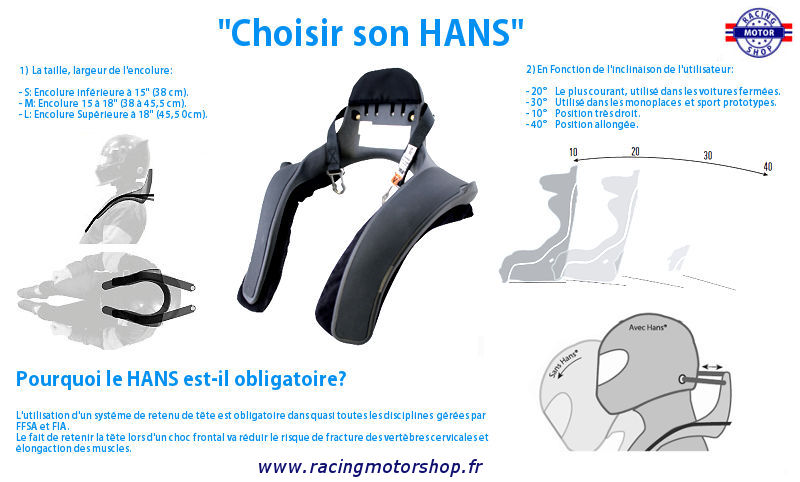 Quelle taille choisir ?