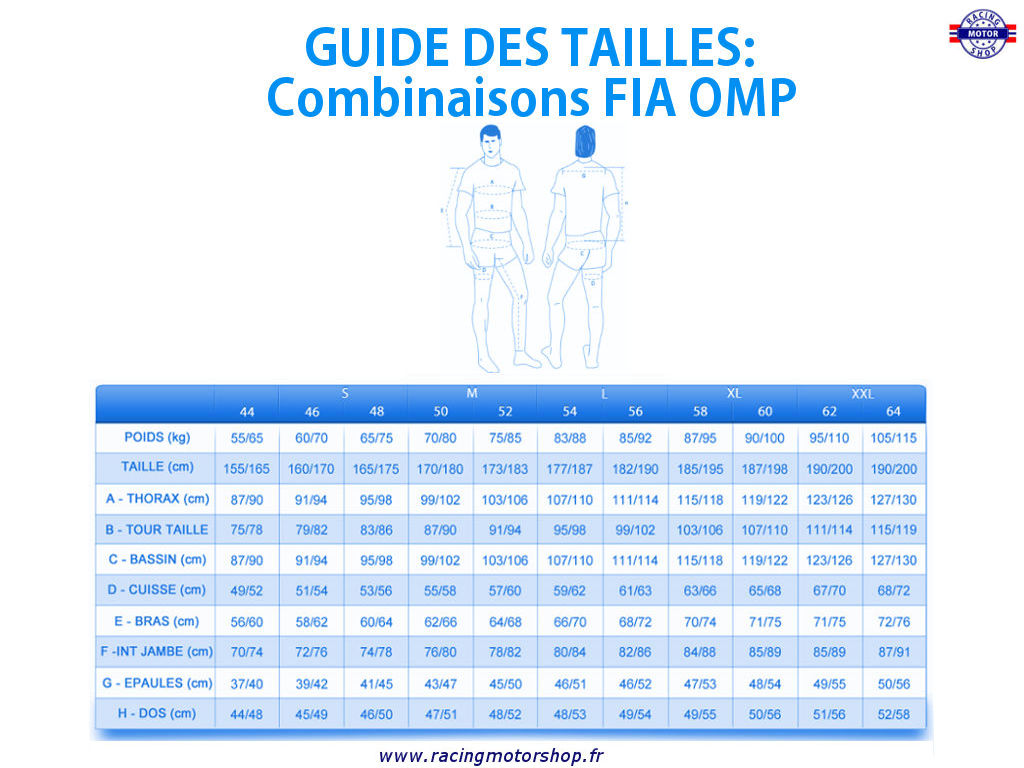 Quelle taille choisir ?